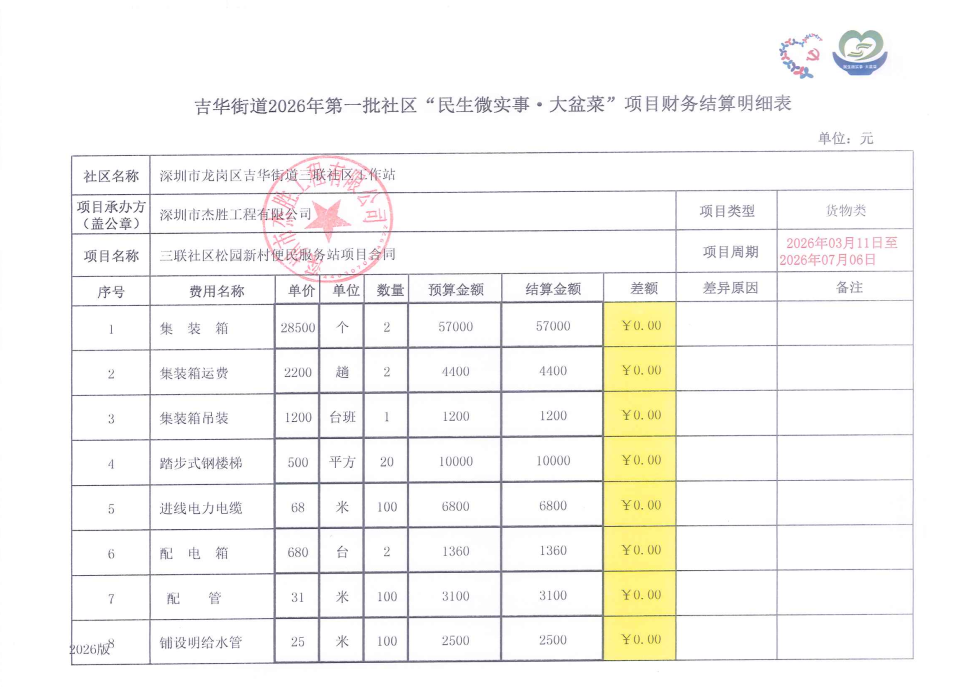 财务明细1.png