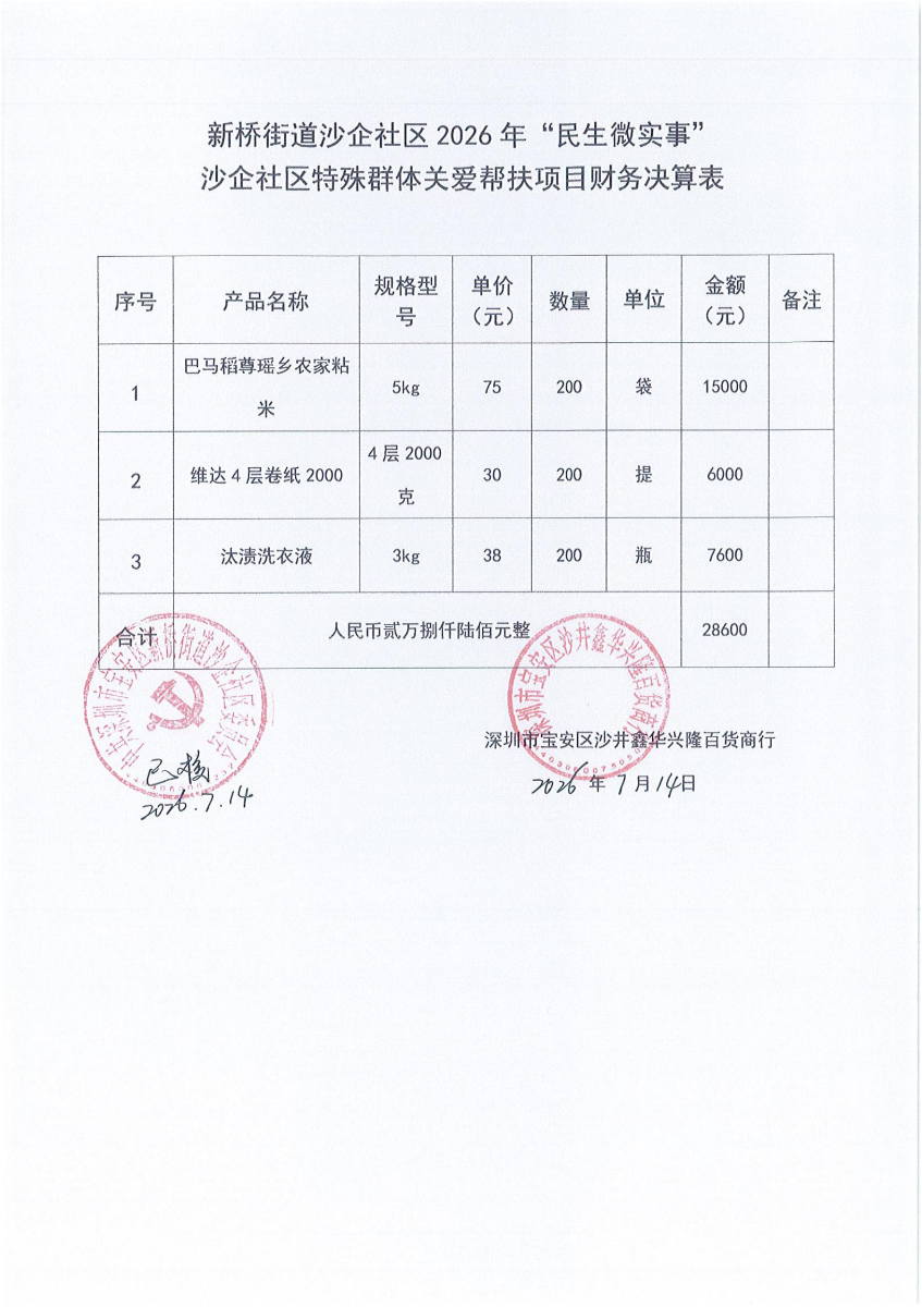 沙企社区特殊群体关爱帮扶项目财务决算表.jpg