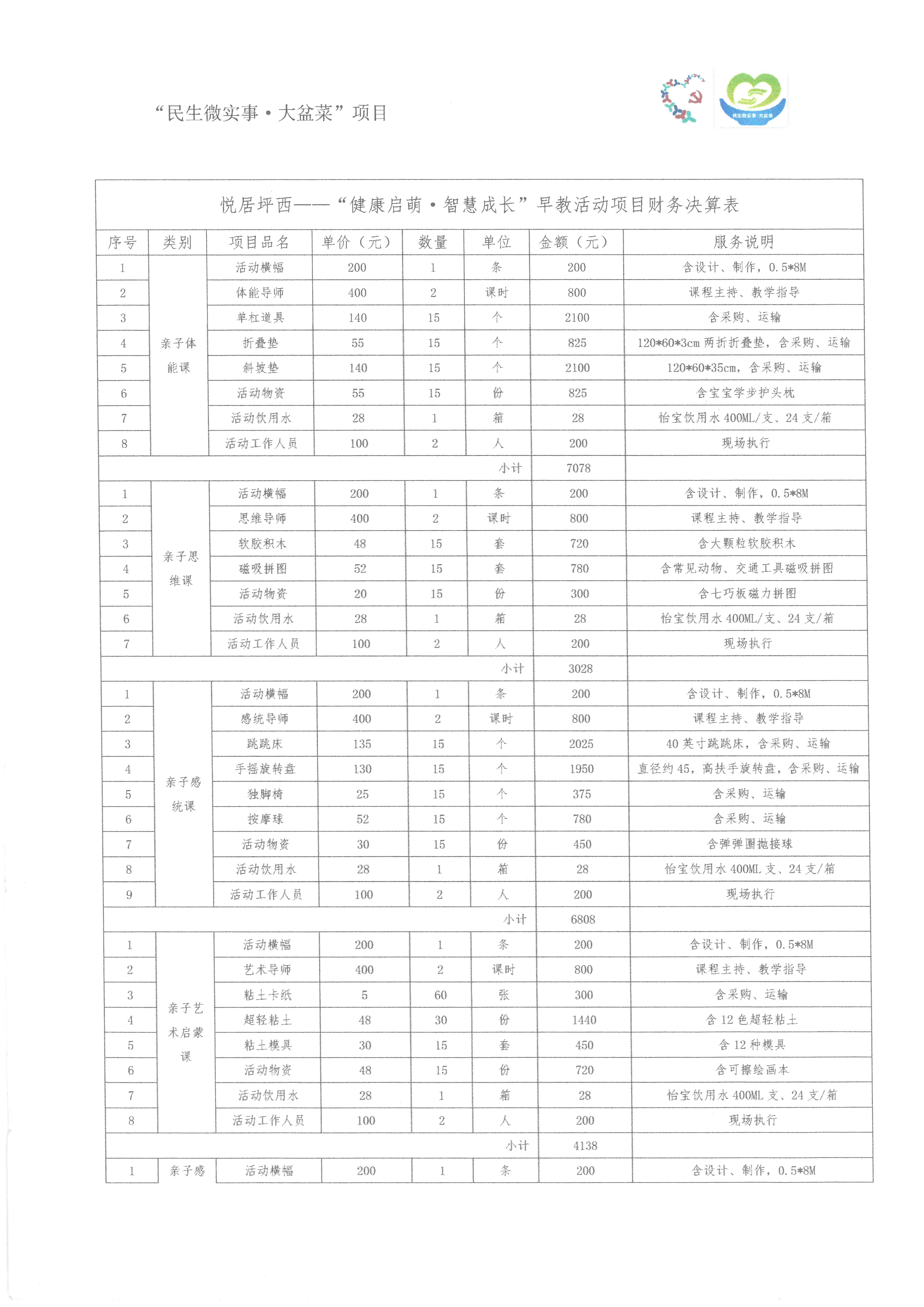 决算表1.jpg