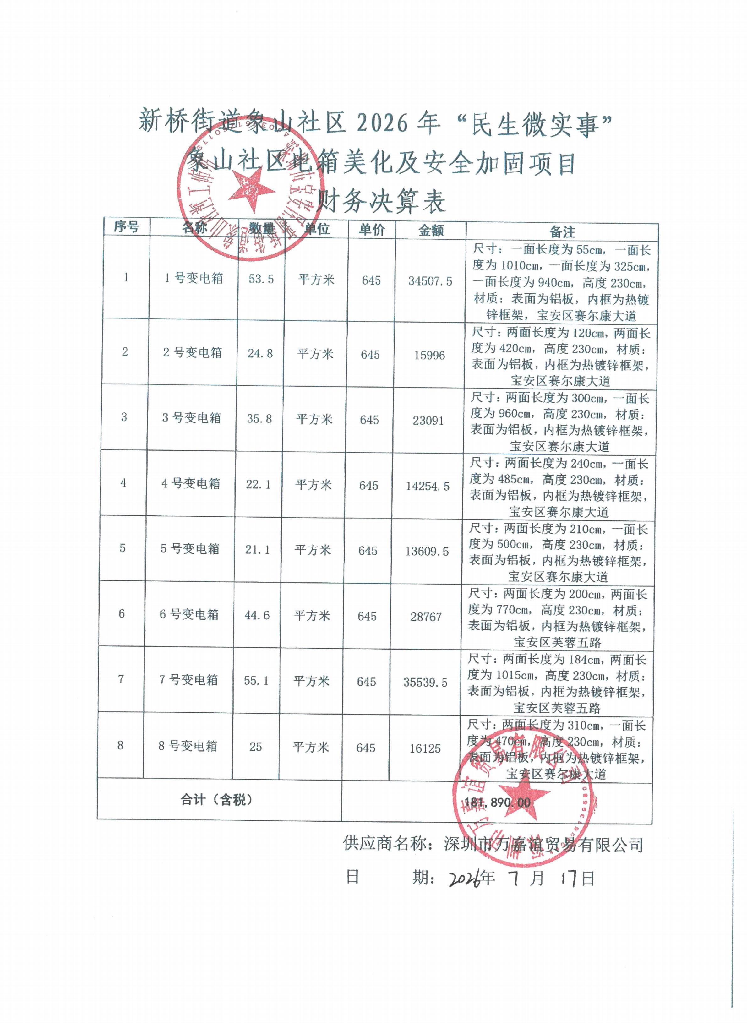 2026“民生微实事”象山社区电箱美化及安全加固项目财务决算表_00.jpg