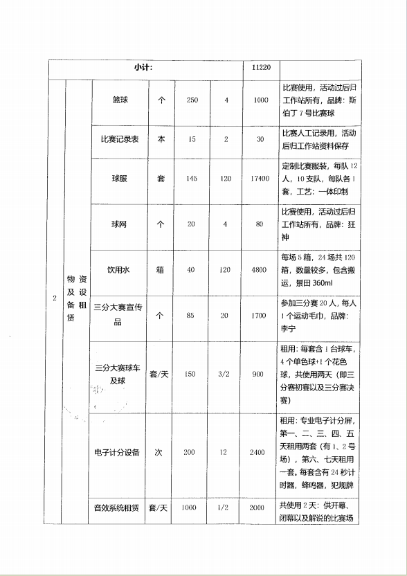 决算表2.png