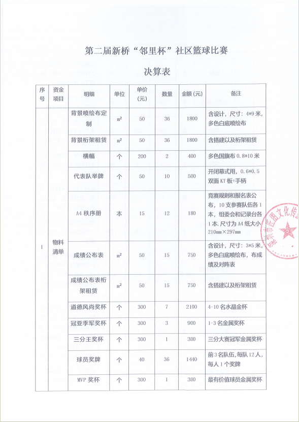 决算表1.png