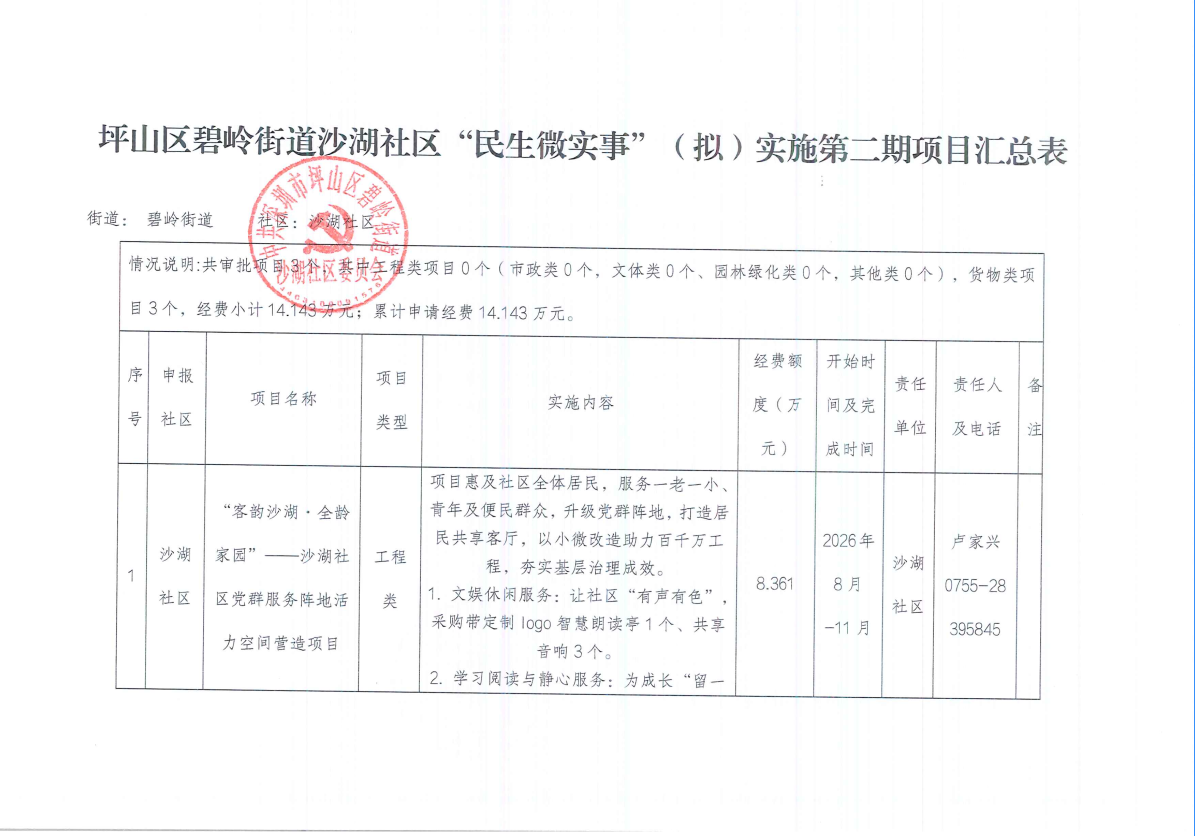 坪山区“民生微实事”（拟）实施项目汇总表1.png