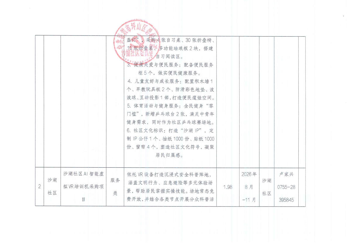 坪山区“民生微实事”（拟）实施项目汇总表2.png