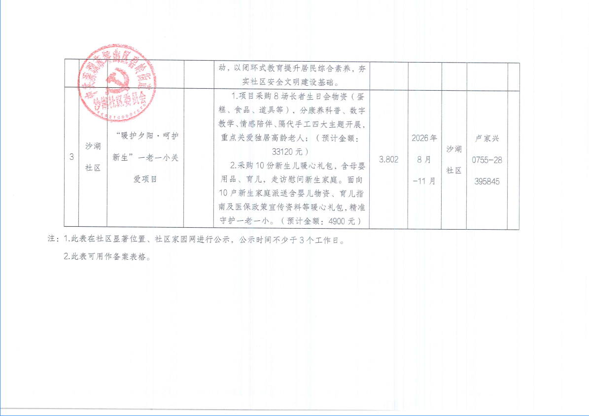 坪山区“民生微实事”（拟）实施项目汇总表3.png